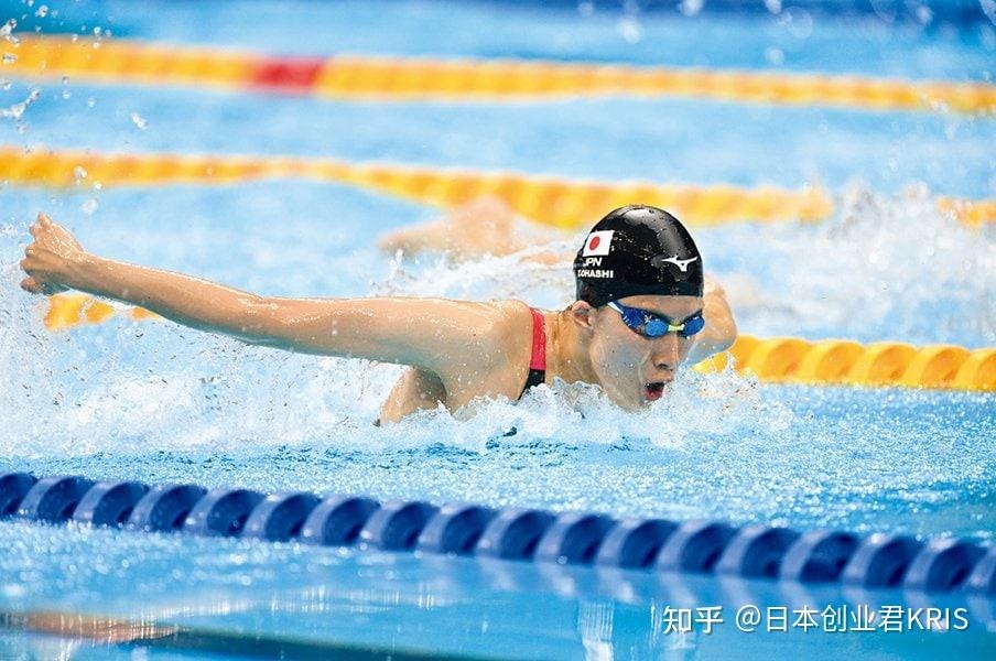 身后